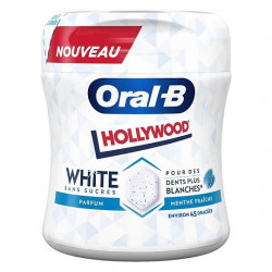 Bottle Oral White Menthe...